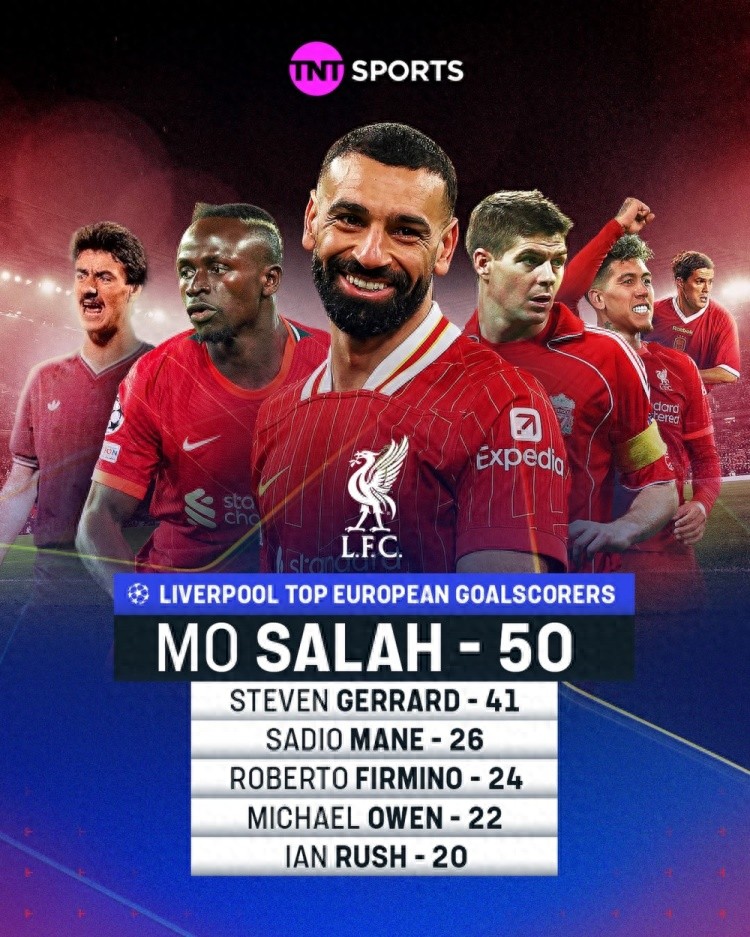 利物浦保持不败，锋线燃烧欧冠